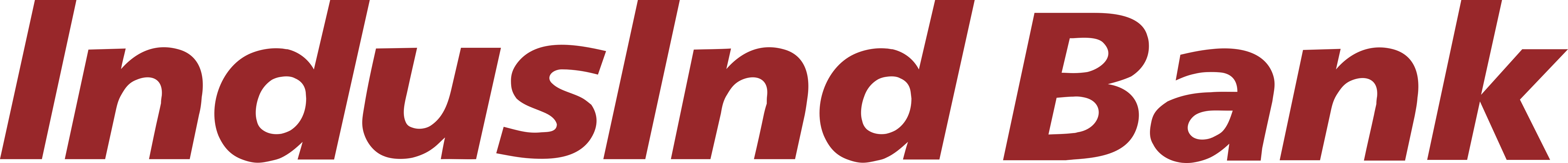 IndusInd_Bank_Logo.png